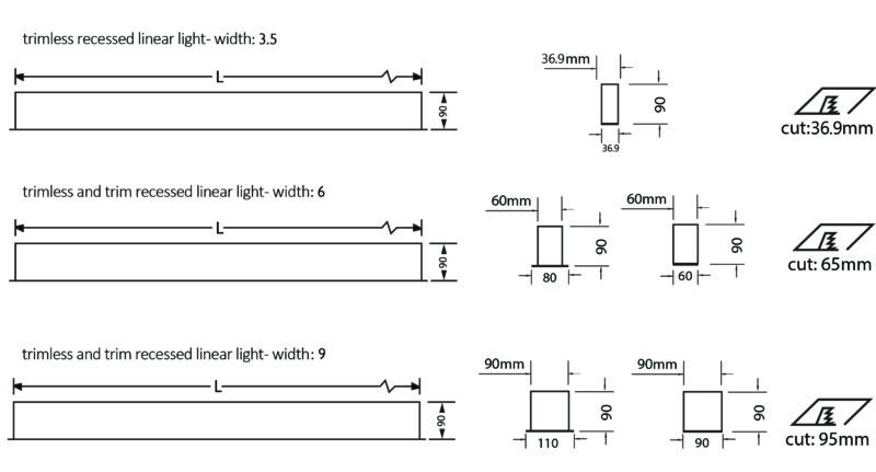 linear light sizes - ecowat lighting