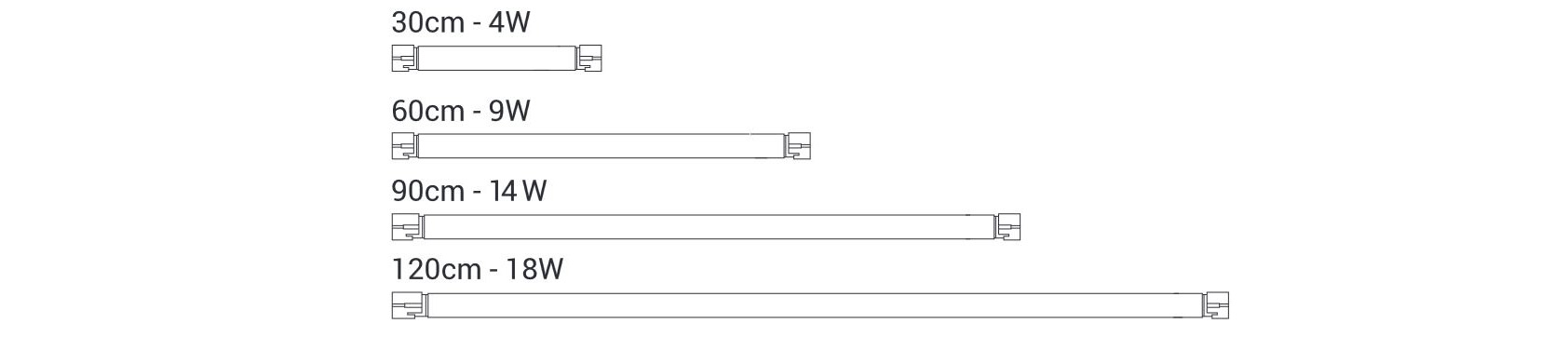 سایزهای چراغ زیرکابینتی T5 اکووات