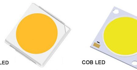 چراغ‌های SMD و COB - اکووات