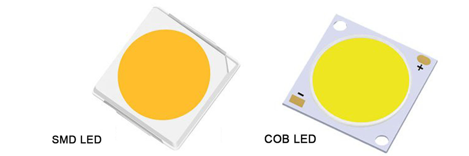 چیپ‌های چراغ‌های SMD و COB - اکووات