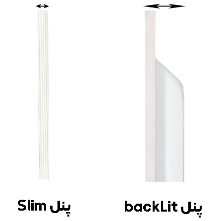 پنل یک لیت و اسلیم - اکووات