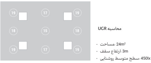 پنل-ال-ای-دی-60-وات-اکووات-500x210-1 پنل ال ای دی 60 وات - اکووات