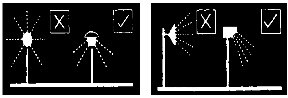 نحوه-صحیح-تابیدن-نور-چراغ-خیابانی-اکووات چراغ خیابانی ال ای دی - اکووات