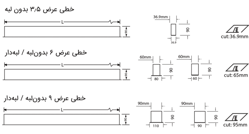 linear-sizes سطح مقطع چراغ خطی - اکووات