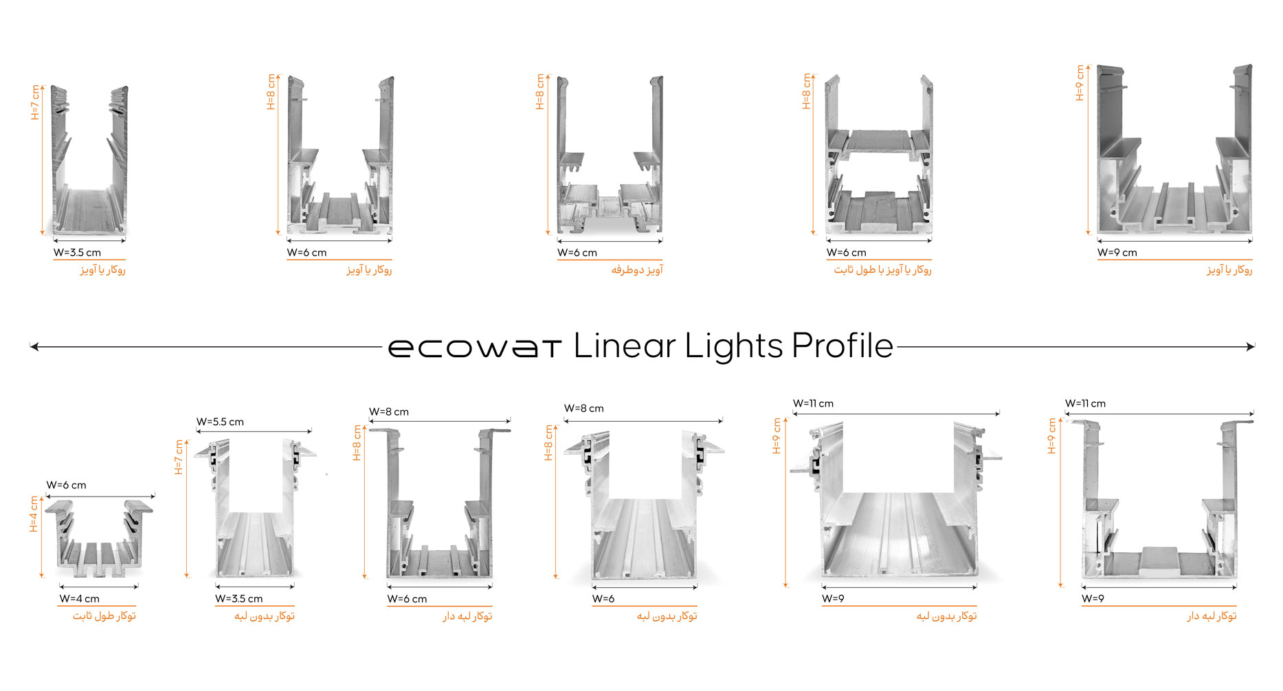 انواع پروفیل چراغ خطی اکووات انواع پروفیل چراغ خطی اکووات