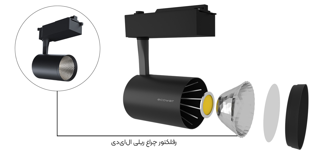 رفلکتور چراغ ریلی ال ای دی - اکووات