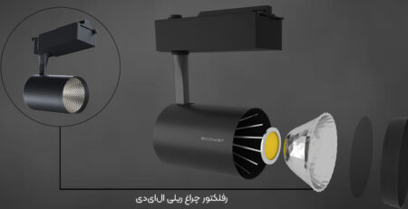رفلکتور چراغ ریلی ال ای دی - اکووات