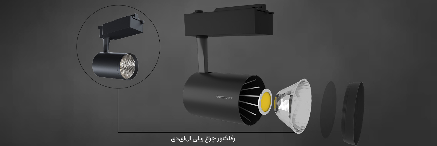 رفلکتور چراغ ریلی ال ای دی - اکووات