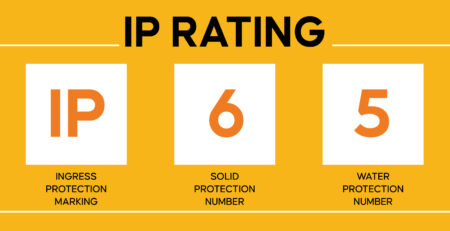چراغ ip دار - اکووات